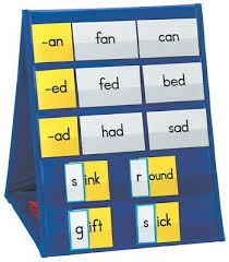 Learning Resources Double Sided Tabletop Pocket Chart 5