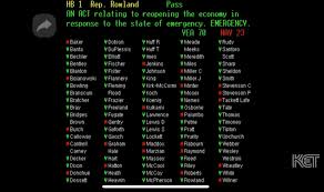 House sends top five priority bills to the Senate in first week of 2021  session