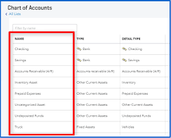 Quickbooks Online Chart Of Accounts Tutorial