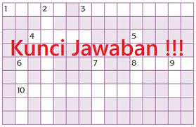 Info berita terbaru hari ini baik peristiwa, kecelakaan, kriminal, hukum, berita unik, politik, dan liputan khusus di indonesia dan internasional. Kunci Jawaban Teka Teki Silang Perawatan Tanaman Mangga