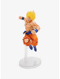 Maybe you would like to learn more about one of these? Bandai Dragon Ball Z Super Saiyan Goku 93 Ichibansho Collectible Figure