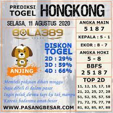 Prediksi Togel Hongkong Bola389 Selasa 11 Agustus 2020 Anjing Singapura Hoki