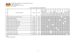 Melalui skb (surat keputusan bersama) yang ditandatangani oleh menteri pendayagunaan aparatur negara dan reformasi birokrasi. Kalendar Cuti Umum Dan Cuti Sekolah Bagi Tahun 2018