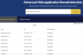 April 3, 2024 Mr. Matthew Prince Co-Founder and CEO, Cloudflare 101  Townsend St San Francisco, CA 94107 Re: Cloudflare placed on