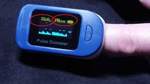 A pulse oximeter is a small device that looks sort of like a chip clip or a big clothes pin. Should Everyone Buy A Home Pulse Oximeter During Coronavirus Covid 19 Pandemic Youtube