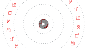 Das Red Hat Enterprise Linux Betriebssystem