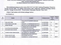 We did not find results for: Berita Terkini