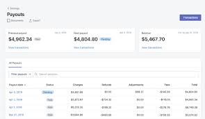 Your customers can pay in their local currency using their preferred payment method. Shopify Payments Review 2021 Find Out Its Pros Cons
