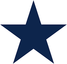 Official twitter account of the dallas cowboys. File Dallas Cowboys Old Logo Svg Wikimedia Commons