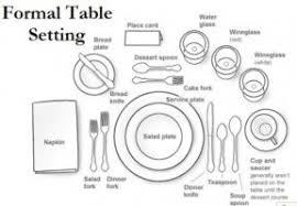 Table Setting Dining Etiquette Formal Table Setting Formal Dining Set