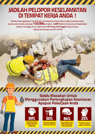 Tujuan k3 adalah untuk memelihara kesehatan dan keselamatan lingkungan kerja. Work Safety Awareness Poster Awareness Poster Safety Awareness Awareness