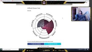 Here are 5 extremely difficult choices you will ever have to make! The Results Are In Difficult Person Test Youtube