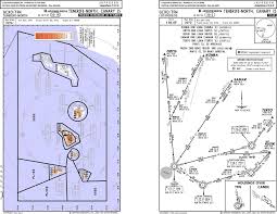 Gcxo Tfn Gcxo Tfn Tenerife North Canary Is Tenerife North