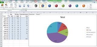 chart in excel pie chart and line graph