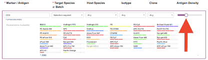 Newsletter Antigen Density Explained Fluorofinder