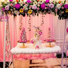 Indian Wedding Decorators Sydney Wedding Reception Decorations Sydney Mandaps In Australia Indian Wedding Planner In Sydney Mandaps In Melbourne Sydne