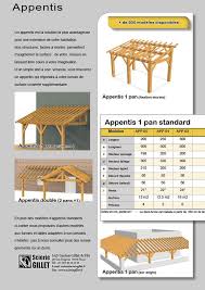 Epingle Sur Pro Tips For Woodworking