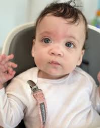 30 Young Influencers to Collaborate with in 2025