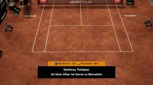 Stefanos vs tsitsipas, matteo berrettini, open d'australie 2021, melbourne. Stefanos Tsitsipas Takes Out Matteo Berrettini Sets Novak Djokovic Quarter Final Atp Tour Tennis