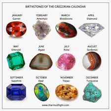 Birthstones Of The Gregorian Calendar Healing Gemstones Crystals Birthstones March Birth Stone
