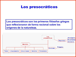 Significado De Filosofo Presocratico Presocraticos Filosofia Filosofos