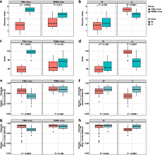 We did not find results for: Spatial Heterogeneity Of Bacterial Colonization Across Different Gut Segments Following Inter Species Microbiota Transplantation Microbiome Full Text