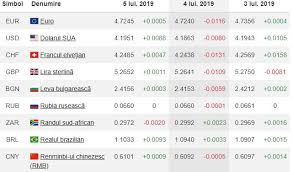 Bnr curs valutar 31 iulie 2019 euro si dolarul cresc. Curs Valutar Bnr Luni 8 Iulie Care Sunt CotaÈ›iile De Azi Impact