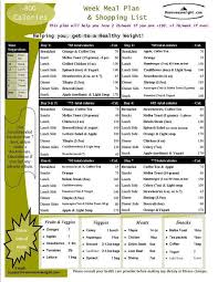 Eat 800 Calories A Day To Lose Weight Free Menu And Shopping List