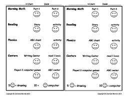 behavior chart autism adhd severe behavior