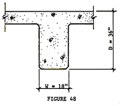 Technical References Hi Lite Systems Inc