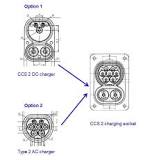 What Is a CCS2 Charger? CCS Combo 2 Standard, Plug, and DC ...