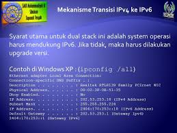 Check spelling or type a new query. Ip Address Versi 6 Ipv6 Smk Muhammadiyah 11 Sibuluan Tapanuli Tengah Teknik Komputer Jaringan Ppt Download