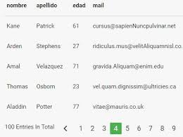 Easy Table Pagination Plugin For Materialize Jquery Pageme Jquery Plugins Simple Table
