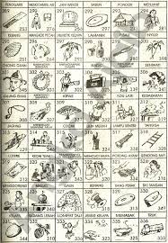 Check spelling or type a new query. Cara Shio Paten Prediksi Keluaran Togel Singapore Sabtu 8 Februari 2020 Rumus Jitu Angka Paten Sdy Jum At 02 April 2021 Bocoran Angka Tunggal Rachelrincongallardo