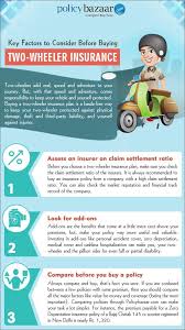 Pin On Insurance