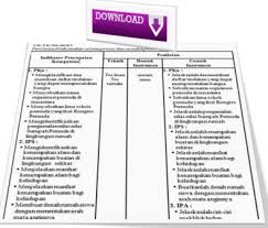 Contoh rancangan pelaksanaan pembelajaran ( rpp ). Rpp Kelas 3 Ktsp Semester 1 2 Lengkap Tematik Format Doc Tahun Pelajaran 2018 2019 Info Pendidikan Terbaru