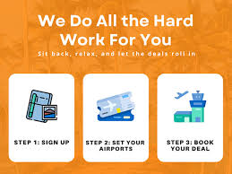 Dollar Flight Club Premium Plus+ Lifetime Subscription Deal