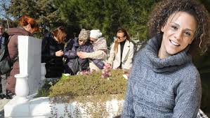 Sedat peker, sosyal medya hesabından peş peşe zehir zemberek açıklamalarda bulunmuş, daha önce de söylemiştim. Sedat Peker Den Defne Hanim Tehdidi Defne Hanimin Evinde Kimin Kalp Krizi Gecirdigini Aciklarim Tamga Turk