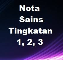 Bab 4 tingkatan 1 sains buku teks 2018. Nota Ringkas Padat Sains Tingkatan 1 Bab 1 9 Bumi Gemilang