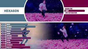 The line distribution in big groups is always tricky, . Wanna One Light Line Distribution Color Coded Vbox7