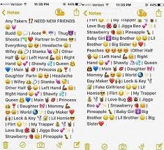 Follow these steps to do it: 208 Snapchat Names Most Amazing Username Ideas For Sc Thakoni