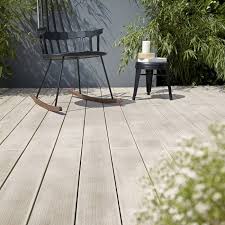 We did not find results for: Planche Cosse De Riz Et Pvc Resysta Naturel Lame Bois Pour Terrasse Et Jardin Leroy Merlin Iziva Com Terrasse Bois Terrasse Jardin Leroy Merlin Jardin