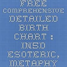 Free Comprehensive Detailed Birth Chart In5d Esoteric