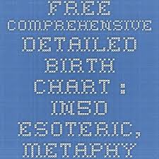 Free Comprehensive Detailed Birth Chart In5d Esoteric