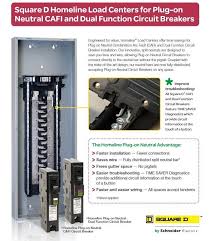 Square d homeline load center wiring diagram | free wiring. Square D Homeline 100 Amp 20 Spaces 40 Circuit Main Breaker Plug On Neutral Load Center Value Pack In The Breaker Boxes Department At Lowes Com