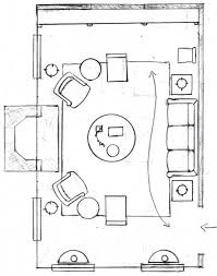 Regardless of whether you're drawing your furniture arrangement out or just going to start moving furniture around, there are a few guidelines you want to follow if at all. One Living Room Layout Seven Different Ways Laurel Home