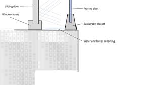 System administration, network configuration, software installation, security, cisco, tech support, updates, project management, research, vendor management, tci/ip, dns, dhcp, wan/lan, windows, linux/unix, ubuntu. View Topic External Window Sill Home Renovation Building Forum