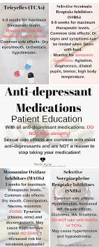 The Dr Nurse Doctorate Of Nursing Practice Pharmacology Medications Nursing Pharmacology Nursing Nursing School Prerequisites