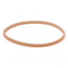 Rubberband official instagram job enquiry: The Rubber Band Inventions Of The 1800s