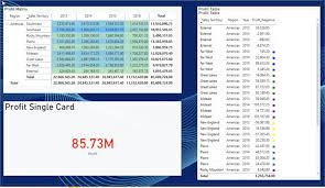Power Bi Conditional Formatting For Matrix And Table Visuals